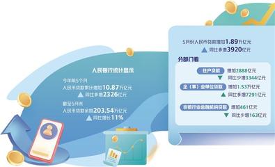 內蒙古自治區中小企業公共服務平臺