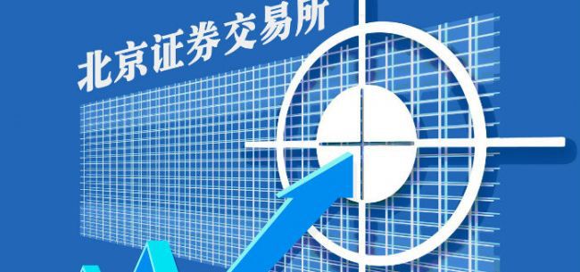 補足中小企業融資發展關鍵一環 現代多層次資本市場體系已不是金字塔結構